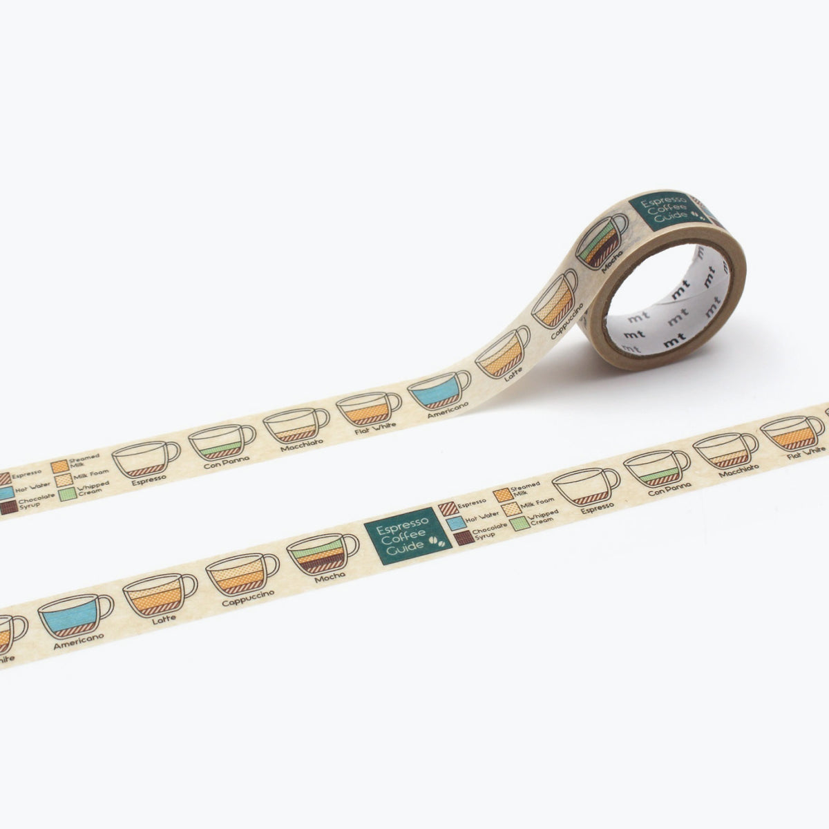 MT Masking Tape - Washi Tape - Upcycle - Coffee Guide