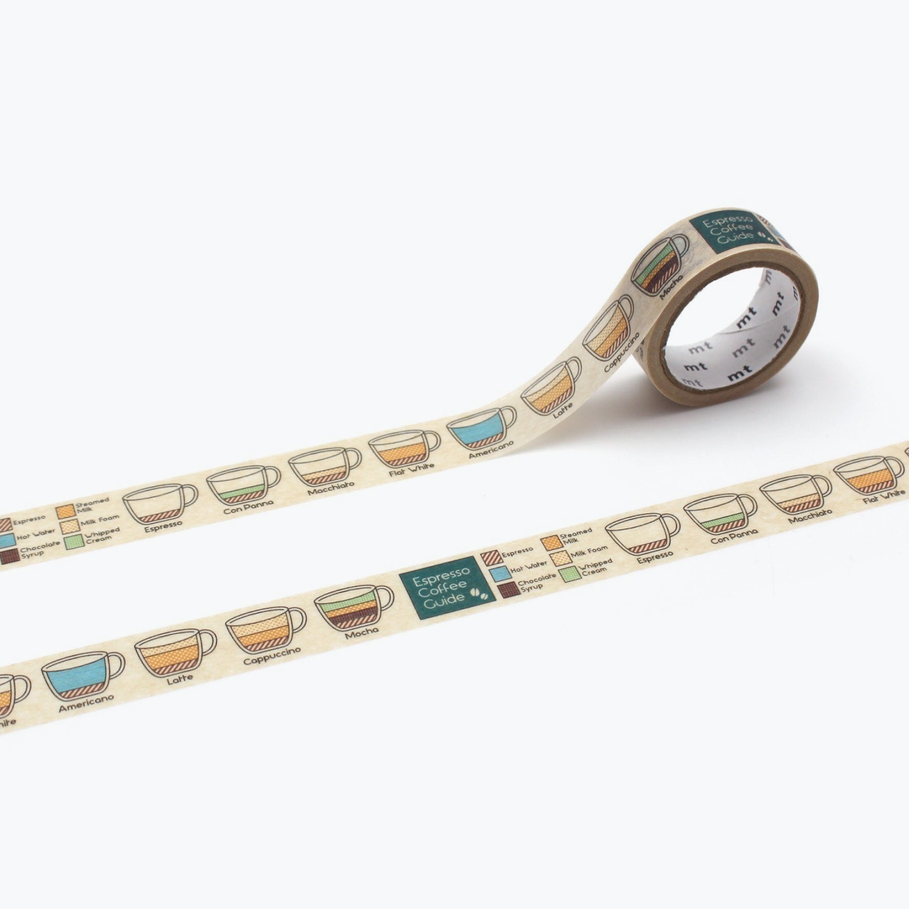 MT Masking Tape - Washi Tape - Upcycle - Coffee Guide