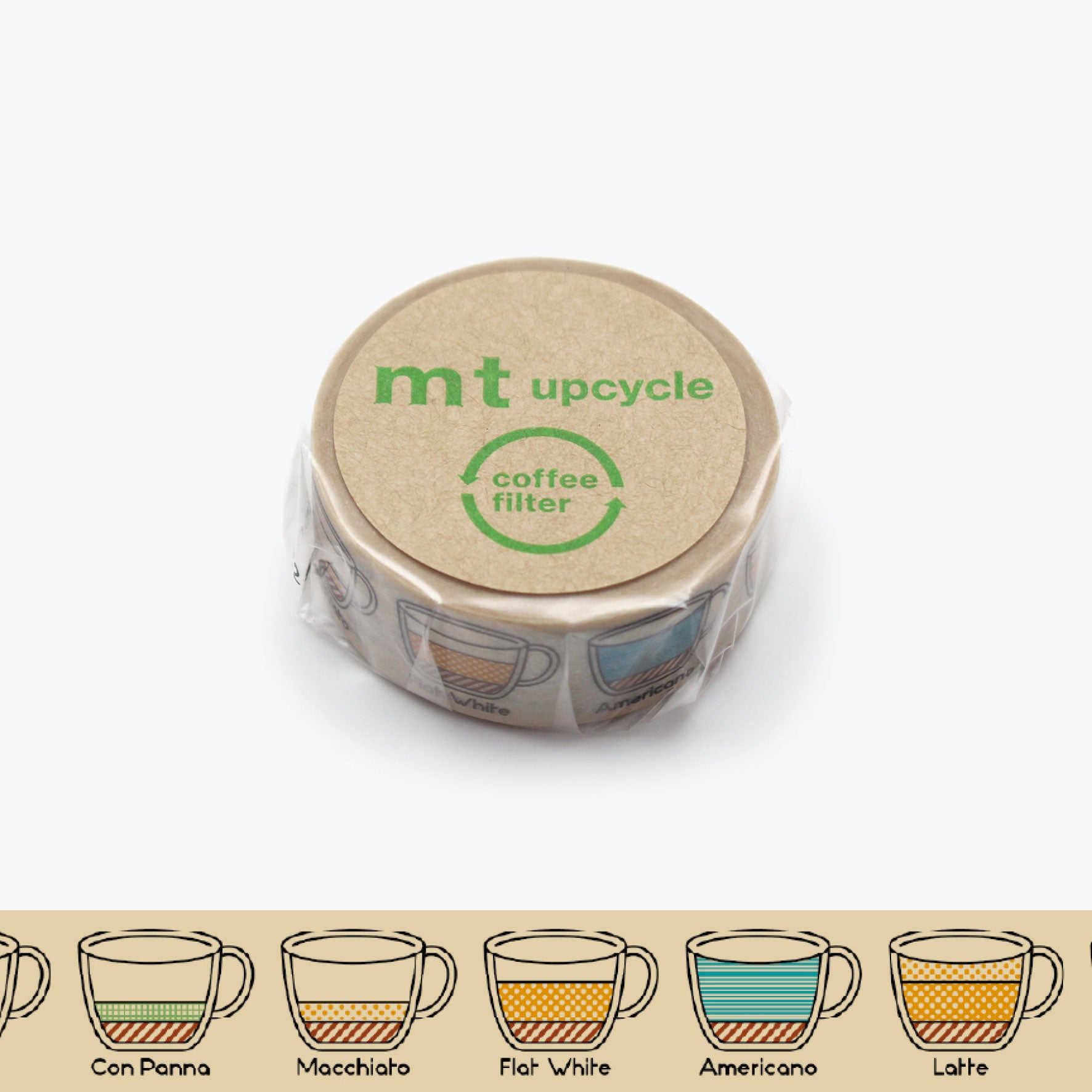 MT Masking Tape - Washi Tape - Upcycle - Coffee Guide