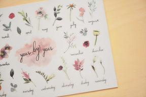 MU Lifestyle - Planner Sticker - Print On - #072