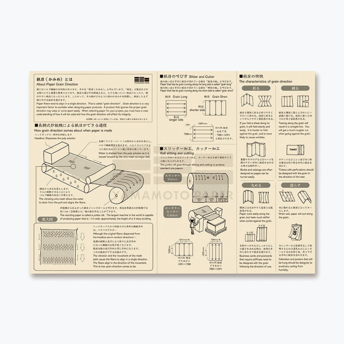 Yamamoto - Notepad - Paper Tasting - Egg Shell Vol.2
