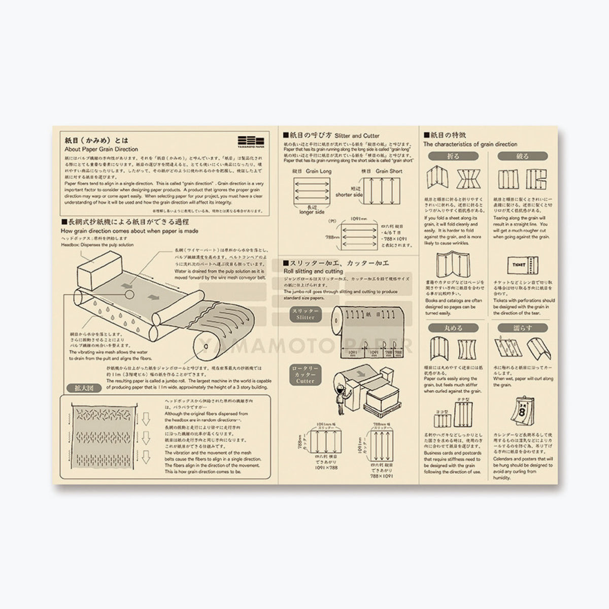 Yamamoto - Notepad - Paper Tasting - Planner Paper Vol.1